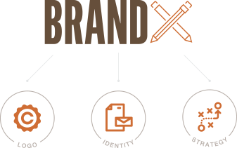 branding and logo development 