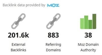 backlink analysis